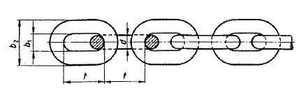 Řetěz z kruhové oceli pro zdvihadla kalibrovaný zkoušený, třída 8, lesklý, DIN 5684-3, TP 203-101-98, rozměr 7x21
