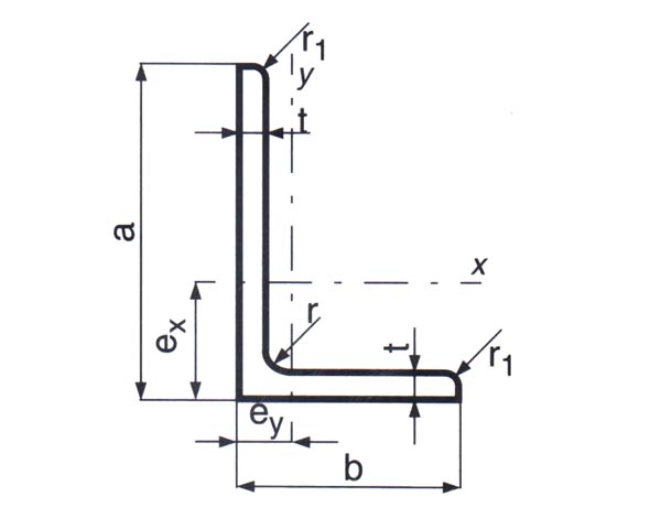 Profil nerovnoramenný L z konstrukční oceli válcované za tepla, ČSN 42 5545.01, L 140x90x10