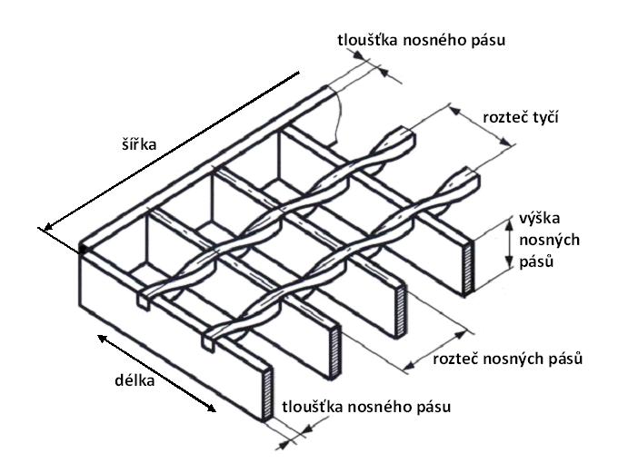 Podlahový rošt, DIN 24537, SP 230-34/38-bez povrchové úpravy, rozměr 1100x1000